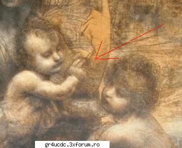 Codul lui da Vinci, Leonardo - alex - Teme / Discutii / Proiecte
